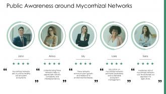 Mycorrhizal Networks In Ecosystem Structure And Functioning PPT Powerpoint ACP Aesthatic Best