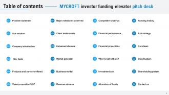 Mycroft Investor Funding Elevator Pitch Deck Ppt Template Content Ready Professionally