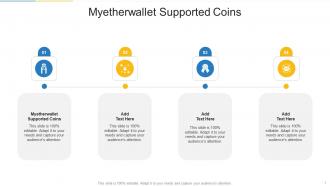 Myetherwallet Supported Coins In Powerpoint And Google Slides Cpb