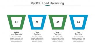 Mysql load balancing ppt powerpoint presentation inspiration visual aids cpb
