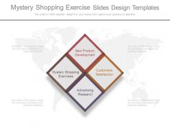 Mystery shopping exercise slides design templates