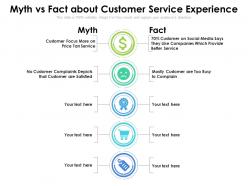 Myth vs fact about customer service experience