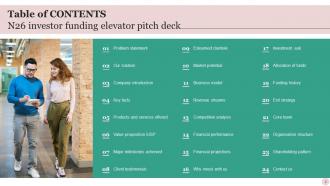 N26 Investor Funding Elevator Pitch Deck Ppt Template Best Images