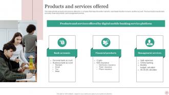 N26 Investor Funding Elevator Pitch Deck Ppt Template Impactful Images