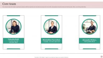 N26 Investor Funding Elevator Pitch Deck Ppt Template Attractive Images
