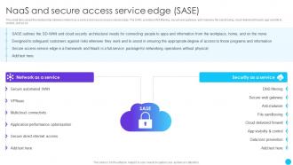 Naas And Secure Access Service Edge Sase Naas Service Models Ppt Powerpoint Presentation Pictures Themes