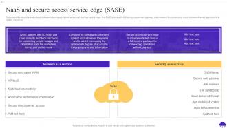 NaaS And Secure Access Service Edge Sase Ppt Powerpoint Presentation Infographics Styles