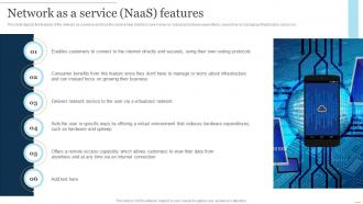 NaaS Architecture Network As A Service NaaS Features Ppt Powerpoint Presentation Slides Show