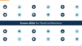 Naas Architecture Powerpoint Presentation Slides