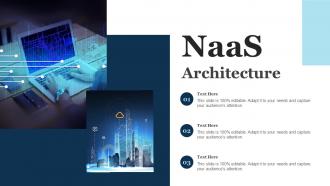 NaaS Architecture Ppt Powerpoint Presentation Show Professional