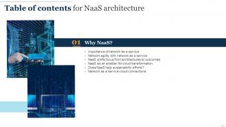 NaaS Architecture Table Of Contents Ppt Powerpoint Presentation Outline Example
