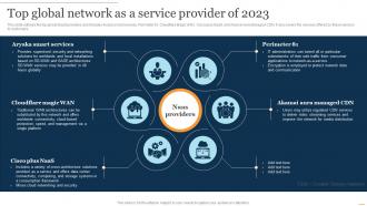 NaaS Architecture Top Global Network As A Service Provider Of 2023 Ppt Presentation Layouts Graphics