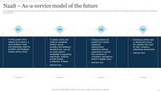 NaaS As A Service Model Of The Future NaaS Architecture Ppt Presentation Layouts File Formats