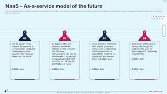 Naas As A Service Model Of The Future Network As A Service Naas It