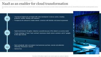 NaaS As An Enabler For Cloud Transformation NaaS Architecture Ppt Presentation Infographic Template