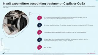 Naas Expenditure Accounting Treatment Capex Or Opex Network As A Service Naas It