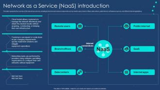 Naas Overview Network As A Service Naas Introduction