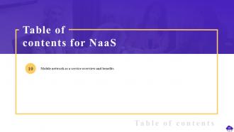 NaaS Powerpoint Presentation Slides