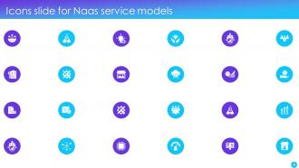 NaaS Service Models Powerpoint Presentation Slides