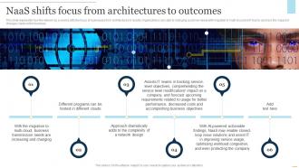NaaS Shifts Focus From Architectures To Outcomes NaaS Architecture Ppt Presentation Model Shapes