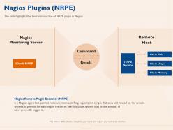 Nagios plugins nrpe scripts m1095 ppt powerpoint presentation show introduction