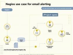 Nagios use case for email alerting database ppt powerpoint presentation infographic template guidelines