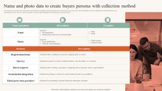 Name And Photo Data To Create Buyers Persona Developing Ideal Customer Profile MKT SS V