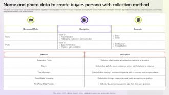 Name And Photo Data To Create Buyers Persona With Collection User Persona Building MKT SS V
