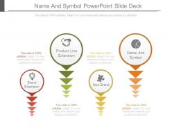 Name and symbol powerpoint slide deck