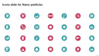 Nano Particles Powerpoint PPT Template Bundles Adaptable Idea