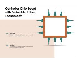 Nano Technology Electronic Structure Geometrical Microcontroller