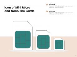 Nano Technology Electronic Structure Geometrical Microcontroller