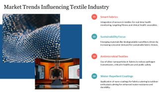 Nano Textiles In Advanced Fabric Nanotechnology PPT Example AT Slides Designed