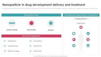 Nanoparticle In Drug Development Delivery And Treatment