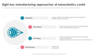 Nanorobotics Eight Key Manufacturing Approaches Of Nanorobotics Researched Impressive