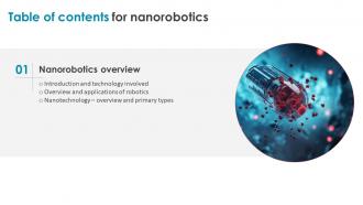 Nanorobotics For Table Of Contents Ppt Ideas Design Inspiration