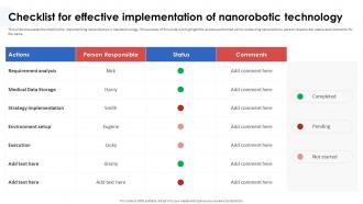 Nanorobotics In Healthcare And Medicine Checklist For Effective Implementation Of Nanorobotic