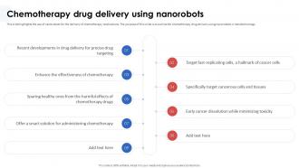 Nanorobotics In Healthcare And Medicine Chemotherapy Drug Delivery Using Nanorobots