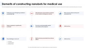 Nanorobotics In Healthcare And Medicine Demerits Of Constructing Nanobots For Medical Use