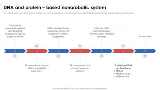 Nanorobotics In Healthcare And Medicine DNA And Protein Based Nanorobotic System