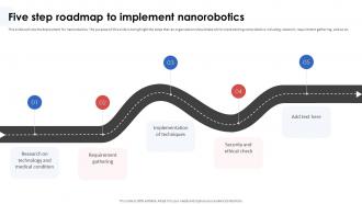 Nanorobotics In Healthcare And Medicine Five Step Roadmap To Implement Nanorobotics