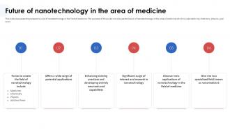 Nanorobotics In Healthcare And Medicine Future Of Nanotechnology In The Area Of Medicine