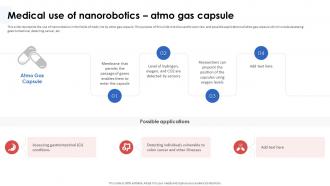 Nanorobotics In Healthcare And Medicine Medical Use Of Nanorobotics Atmo Gas Capsule