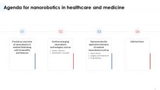 Nanorobotics In Healthcare And Medicine Powerpoint Presentation Slides Pre-designed Images