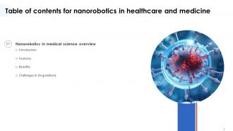 Nanorobotics In Healthcare And Medicine Powerpoint Presentation Slides Idea Best