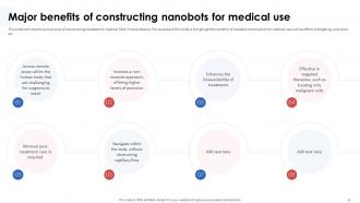 Nanorobotics In Healthcare And Medicine Powerpoint Presentation Slides Images Best