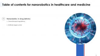 Nanorobotics In Healthcare And Medicine Powerpoint Presentation Slides Informative Best
