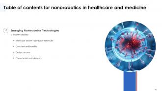 Nanorobotics In Healthcare And Medicine Powerpoint Presentation Slides Image Good