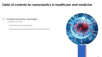 Nanorobotics In Healthcare And Medicine Powerpoint Presentation Slides Editable Good