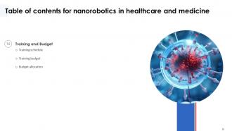 Nanorobotics In Healthcare And Medicine Powerpoint Presentation Slides Analytical Good